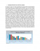 CONSUMO PERCAPITA DE CAFÉ EN EL MUNDO