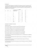 Un ingeniero está interesado en los efectos de la velocidad de corte