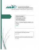 Mapa conceptual sobre los principales conceptos de la comunicación