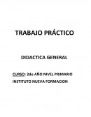 Actividad:”Ayudar a enseñar” A que llamamos enseñanza. Daniel Feldman