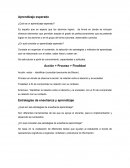 Aprendizaje esperado - Actividad