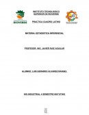 Informe del proyecto de Minitab