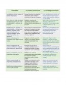 No existencia de unas normas de gestión del proyecto