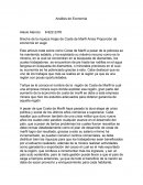 Brecha de la riqueza Hojas de Costa de Marfil Ansia Proporción de economía en auge