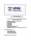 SISTEMAS HISTORICOS DE ORGANIZACIÓN ECONOMICA