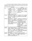 Instrumentos de evaluacion resumen