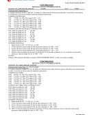 METODO COSTO PROMEDIO MOVIL