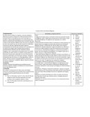 Proyecto 20 de Junio Manuel Belgrano