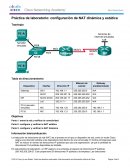 Práctica de laboratorio: configuración de NAT dinámica y estática