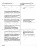 DESCRIPCION DEL ROLLPLAY