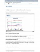 Trabajo: Comparativa de desarrolladores de ordenadores