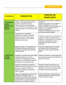 Coordenadas de la Orientación educativa