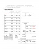 Consideras que el Gerente de Producción debe adquirir otra línea de producción similar a la actual, modificar operaciones, solicitar más personal para la línea o contratar otro turno de trabajo?