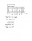 Laboratorio Preparacion mecanica