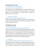 Este indicador si aplica a nuestra empresa pues mide el plan de producción, es decir, que tanto se esta producción de acuerdo a lo planeado y como nuestra empresa es de nueva creación pues es importante tener un diagnóstico de producción el cual se v