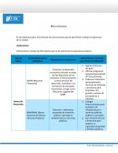 Mercado inmobiliario en Santiago de Queretaro 2016