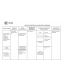 MATRIZ DE CONSISTENCIA DEL PLAN DE INICIATIVA EMPRESARIAL