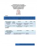 INGENIERIA AGROINDUSTRIAL DISEÑOS EXPERIMENTALES