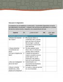 Que es un diagnostico