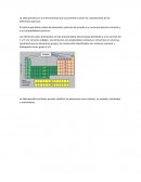 La tabla periodica es una herramienta que nos permite conocer las caracteristicas de los elementos quimicos