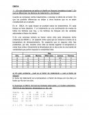 DBCA ¿En qué situaciones se aplica un diseño en bloques completos al azar?