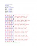 Create database Escuela