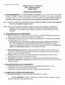 Se trata de un contrato nominado; ello se refiere a su manifiesta tipificación en el Código Civil. Este es el contrato con la regulación más extensa en el código civil