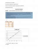 ANALISIS INSTRUMENTAL Discusión No.2 Evaluada