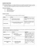 Para que sirven las Razones financieras