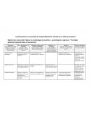 La Planificación Estrategia en Acompañamiento Docente