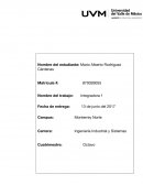 Considera el siguiente caso y responde las preguntas que se indican. Posteriormente regresa a la plataforma para enviar tu actividad al asesor.