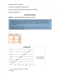 ANALISIS INSTRUMENTAL Discusión No.2 Evaluada. Página 1