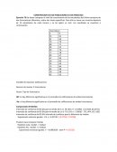 COMPARACION DE DOS POBLACIONES O DOS PROCESOS