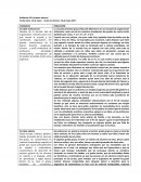 Ejemplo de contexto externo