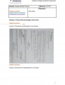 Estudio de como Inserta el Compromiso de participación en la empresa.