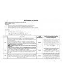 Secuencia didáctica: “Nos Conocemos”. Área: Formación Personal y Social/Practicas del Lenguaje