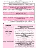 Resolución de Consignas-Didactica General