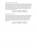 Cotización a la par, baja la par y sobre la par