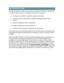 LAS 5 FUERZAS DE PORTER - Resumen