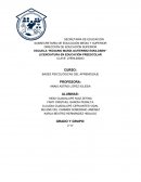 BASES PSICOLÓGICAS DEL APRENDIZAJE