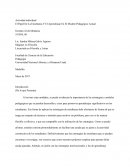 Actividad individual El papel de la enseñanza y el aprendizaje en el modelo pedagógico actual