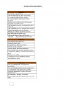 Descripción del análisis FODA