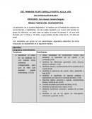 ESPAÑOL Lenguaje y comunicación