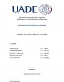 Tablero de control directivo: Movistar