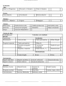 Socioproductividad - Evaluación