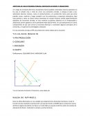 APERTURA DE UNA ECONOMÍA CERRADA. MERCADOS DE BIENES Y FINANCIEROS