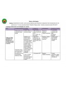 El cuento como recurso didactico para adquirir la lectura