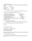 Costeo directo y proyecciones