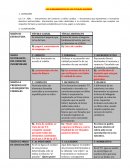 LOS FUNDAMENTOS DE LOS TITULOS VALORES