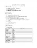 CONTEXTO INTERNO Y EXTERNO
